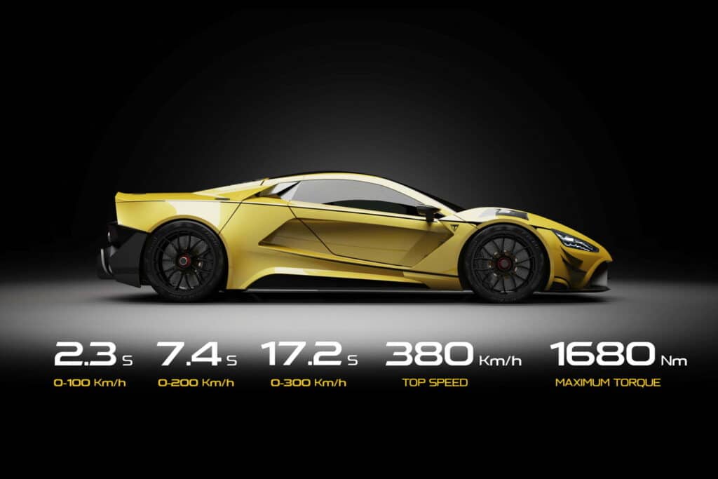 assurance auto Tushek TS 900 Hybrid