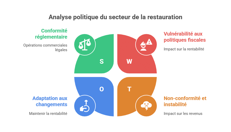 Bonjour,
Veuillez écrire un article unique (pas de copié-collé depuis d'autres sites) constitué au minimum du nombre de mots affiché sur le détail de l'offre en abordant la thématique suivante : Les meilleures activités outdoor pour déconnecter en famille dans l’Ouest
Veuillez faire mention de  @BAYEUX AVENTURE.  Ne pas faire mentions des concurrents.
Veuillez également insérer une image dans le corps de l'article.

Vous pouvez rajouter un lien interne vers un article de votre site traitant d'un sujet connexe, ainsi que des liens externes vers des sites appuyant vos propos ou faisant office de sources, tant qu'ils ne sont pas concurrents.

Veuillez placer dans le corps de cet article le lien suivant : <a href='bayeux-aventure.fr'>Bayeux Aventure</a>

Merci !
Commentaires : 

Infos sur la société :
Bayeux Aventure, parc de loisirs situé à Cussy près de Bayeux en Normandie, accueille petits et grands pour une journée riche en activités et en sensations. Dans un cadre verdoyant, le parc propose de nombreuses attractions variées : accrobranche, parcours dans les filets, collines de zorbing, toboggans géants, trampolines, structures gonflables, jeux d’eau, mini-golf, karting à pédales, paintball, sans oublier une mini-ferme et des balades en poney pour les plus jeunes. Avec ses espaces de pique-nique, son point restauration et ses formules adaptées (enfants, adultes, groupes), Bayeux Aventure est une destination idéale pour les familles, les amis ou les entreprises souhaitant vivre une expérience conviviale et divertissante en plein air, au cœur du Calvados.
Plus d'informations sur https://bayeux-aventure.fr/