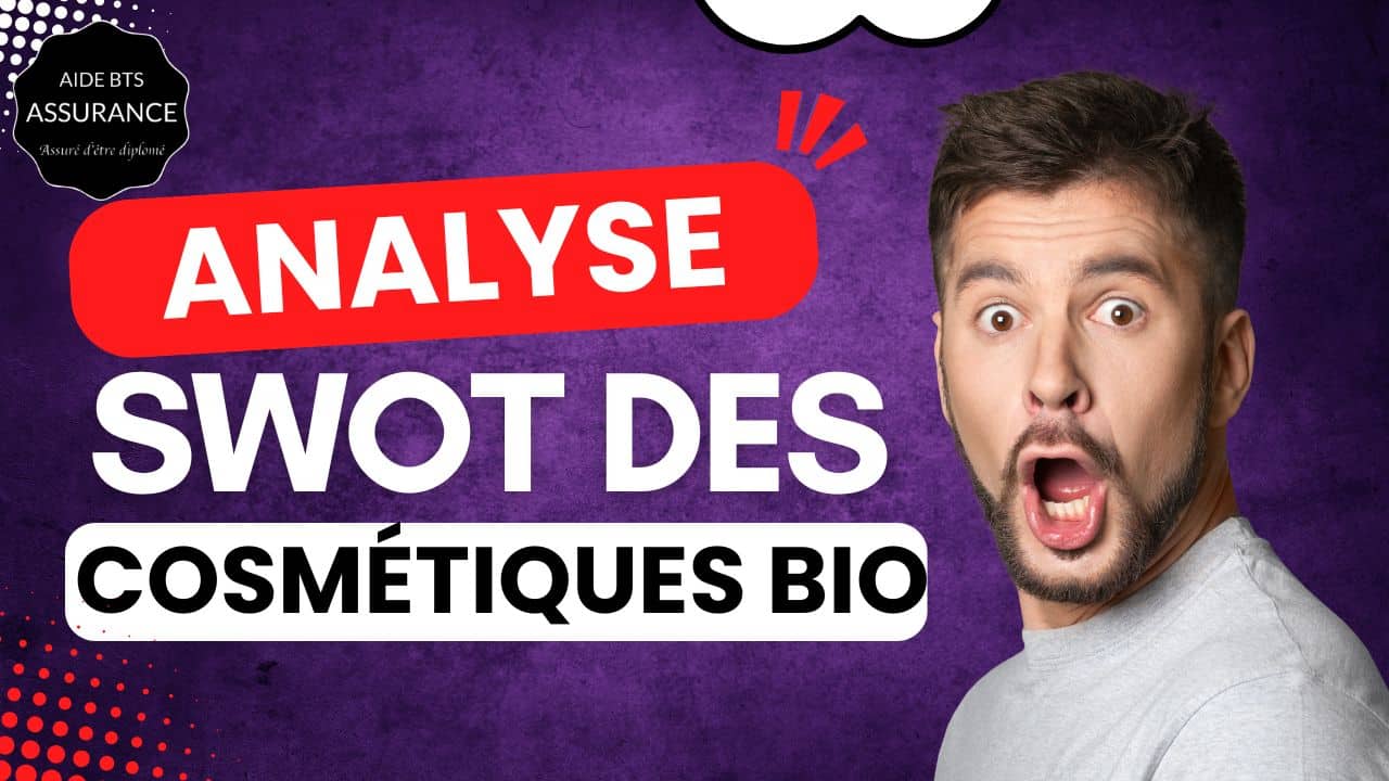 Etude SWOT des produits de cosmétique bio
