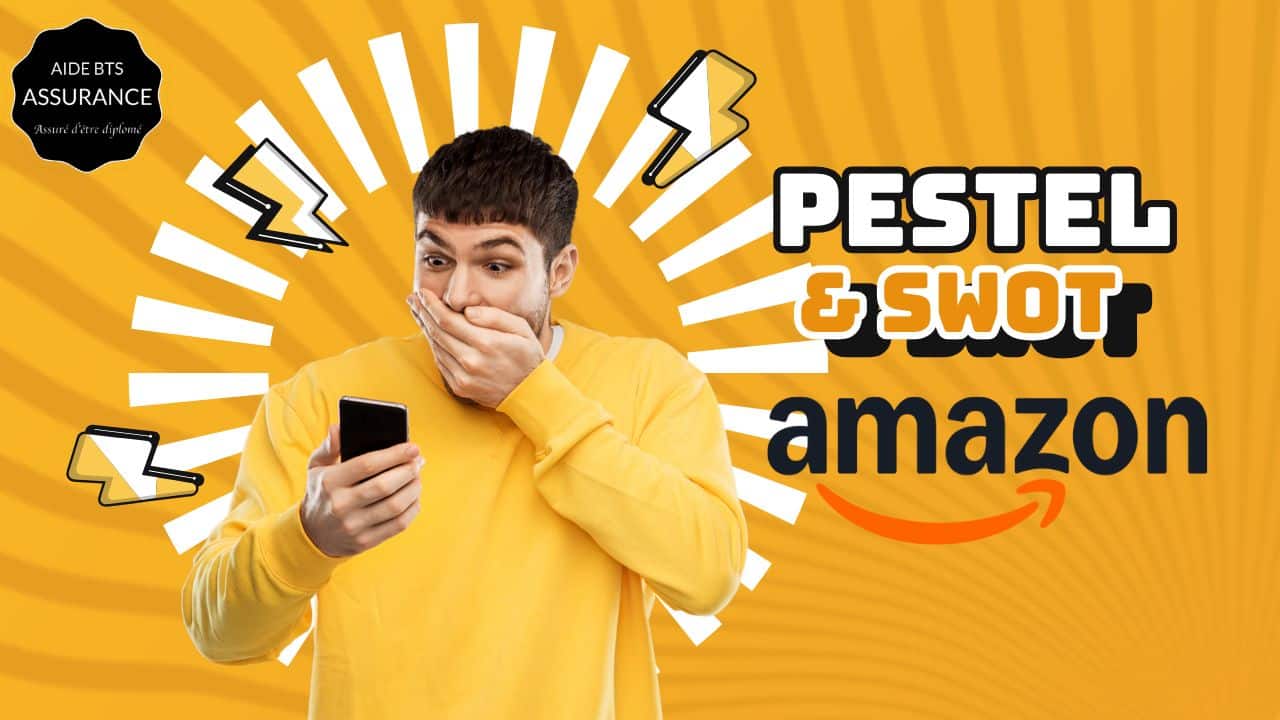 Explorez l'analyse PESTEL et le diagnostic SWOT d'Amazon