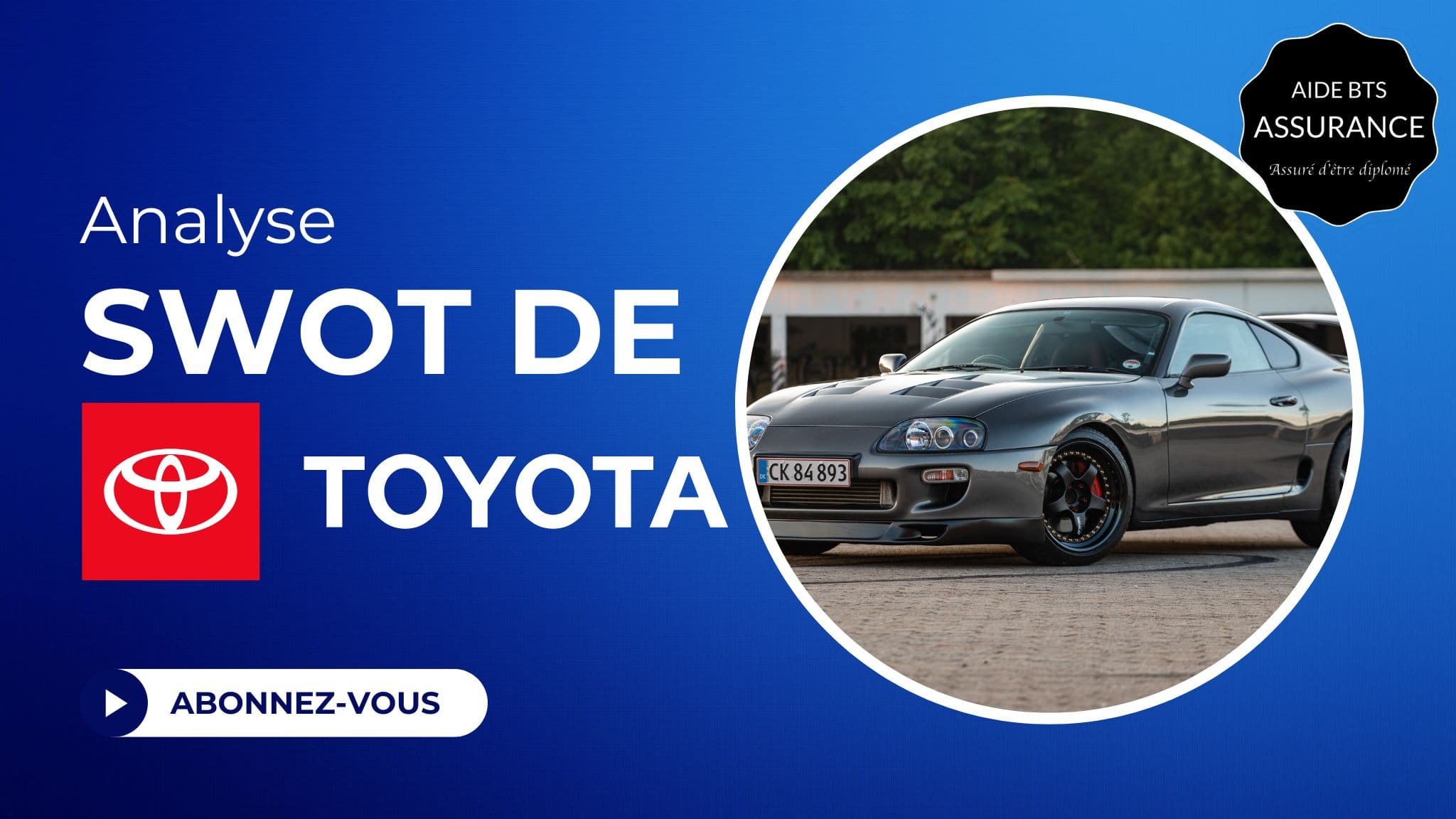 Analyse swot de toyota