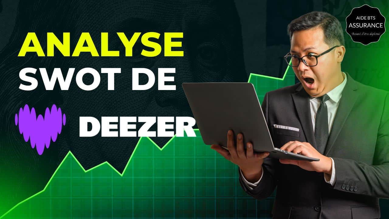 Deezer peut-il survivre Analyse SWOT 2025 & Stratégie (Étude de Cas)