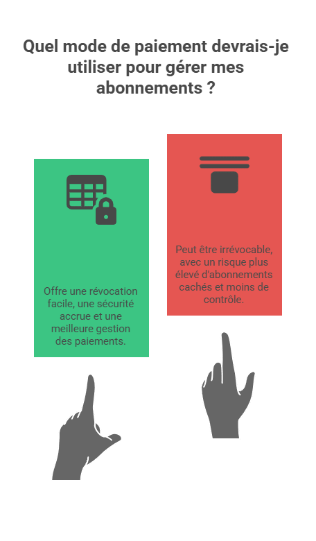 Which payment mode should I use to manage my subscriptions?