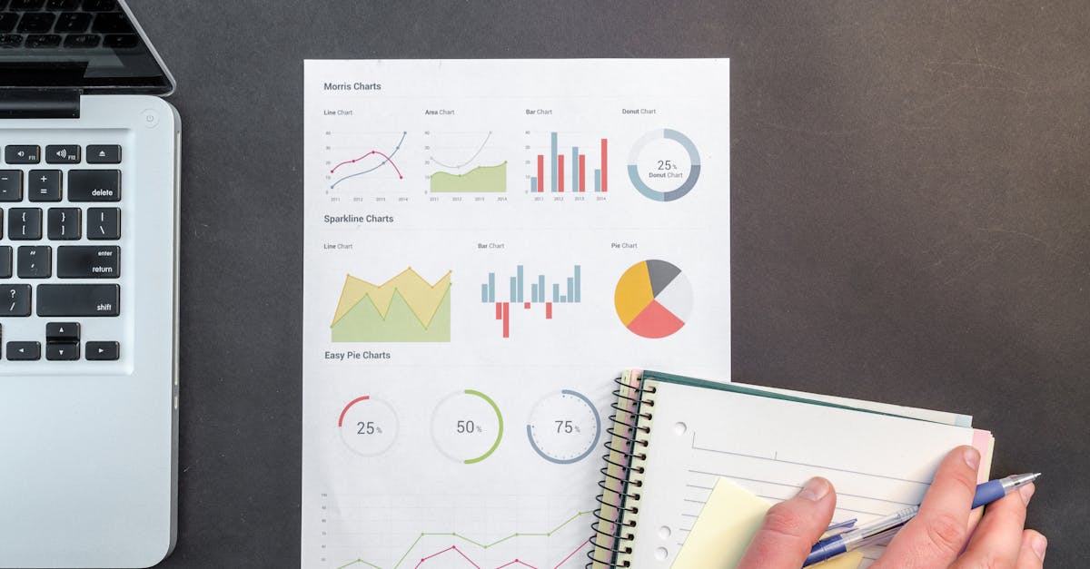 découvrez la méthode d'analyse swot pour évaluer les forces, faiblesses, opportunités et menaces de votre entreprise. améliorez votre stratégie et prenez des décisions éclairées grâce à cette approche incontournable.